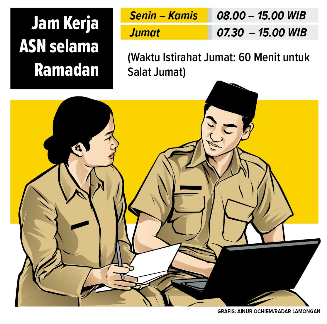 Jam kerja ASN Pemkab Lamongan.