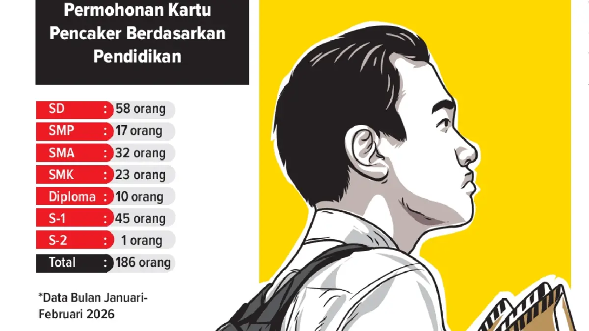 Data background pendidikan mengajukan kartu pencaker di Disnaker Lamongan. (AINUR OCHIEM/RADAR LAMONGAN)