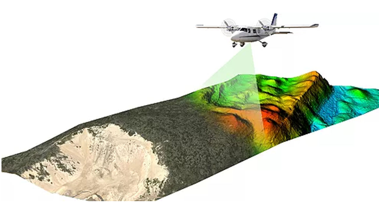 LiDAR