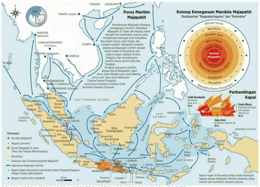 Jalur Perdagangan Majapahit