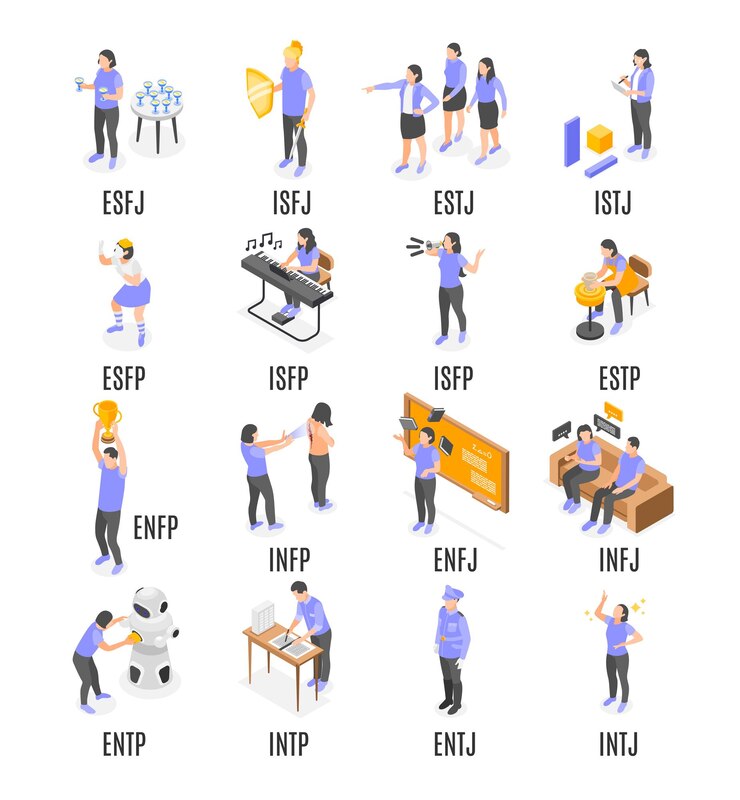 Beragam kepribadian dalam tes MBTI. (freepik.com)