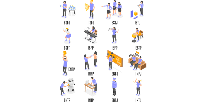 Ilustrasi 16 tipe kepribadian MBTI (pch.freepik)