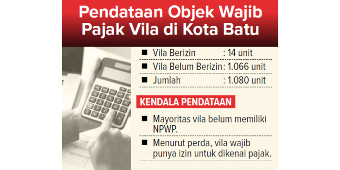 Pendataan objek wajib pajak vila di Kota Batu.