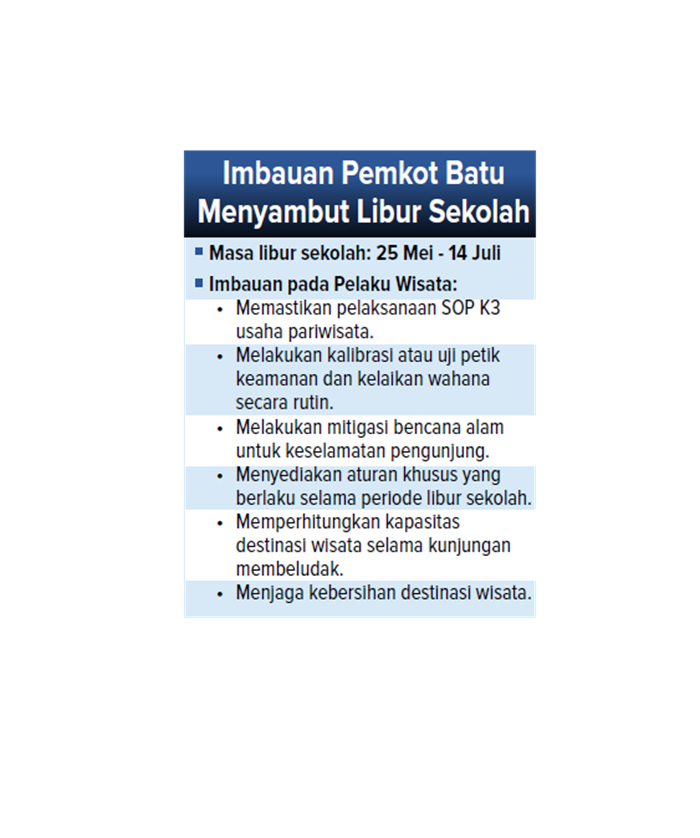 Imbauan Pemkot Batu Menyambut Libur Sekolah.
