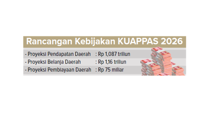 Rancangan Kebijakan KUAPPAS 2026.