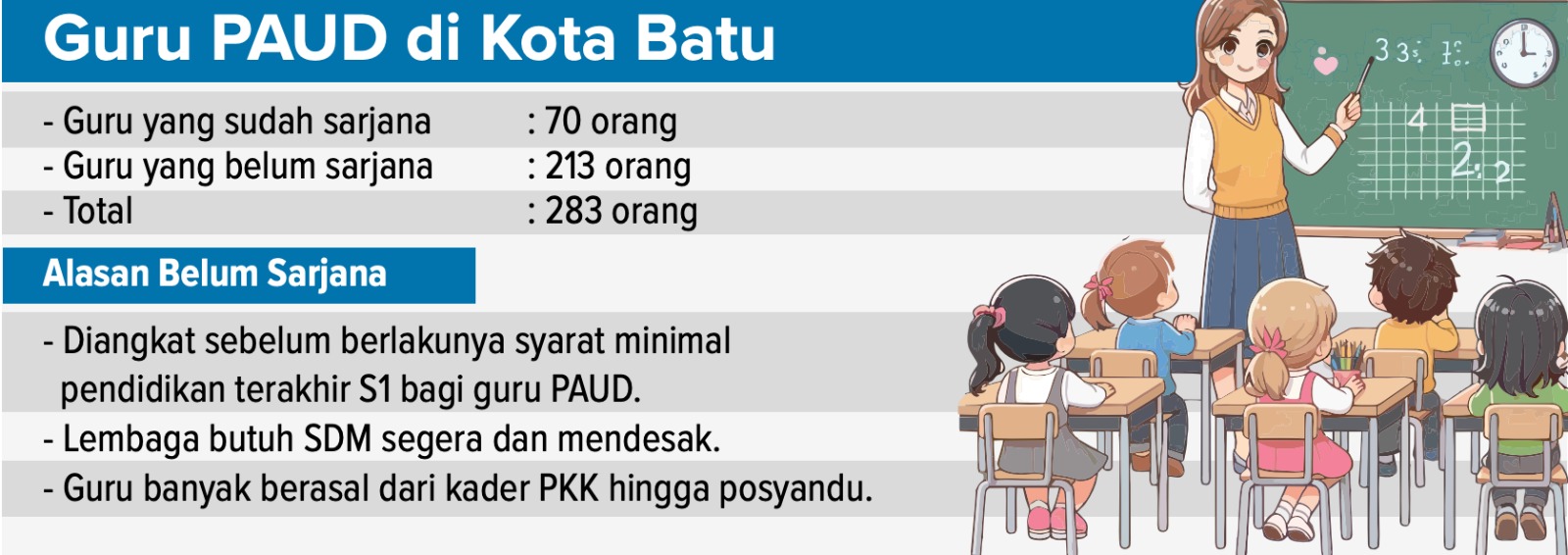 Pemkot Siapkan Beasiswa lewat Program Seribu Sarjana