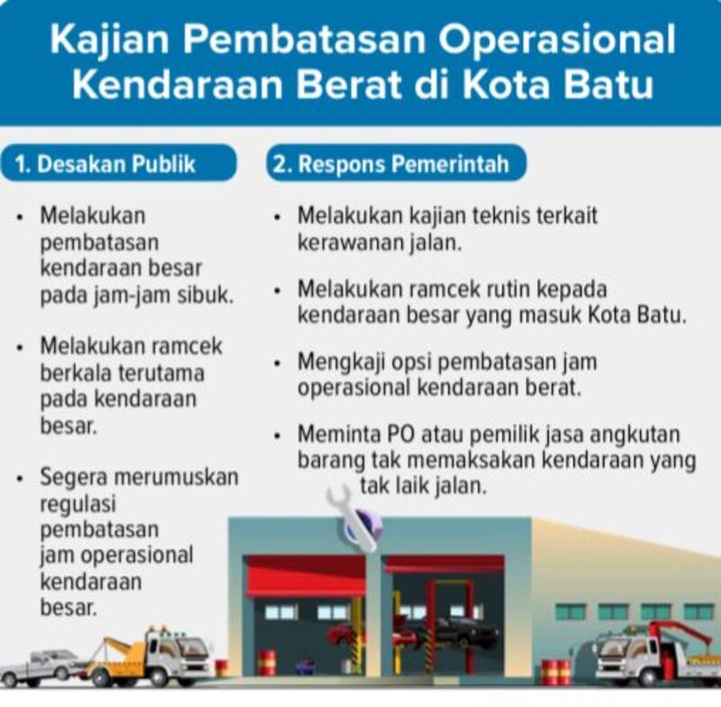 Dishub Perketat Ramcek setelah Rentetan Laka Rem Blong