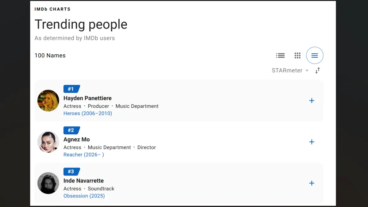 (IMDb)