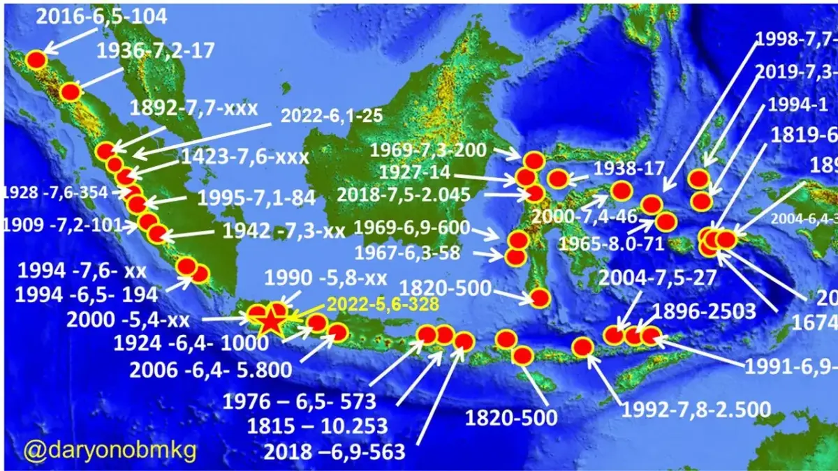 Peta persebaran gempa mematikan akibat sesar aktif di wilayah Indonesia yang dirilis oleh BMKG, menampilkan catatan riwayat gempa bumi destruktif dari masa ke masa beserta magnitudo dan dampak korban jiwa. (Foto: Dok. BMKG / Twitter @daryonobmkg via Liputan6)