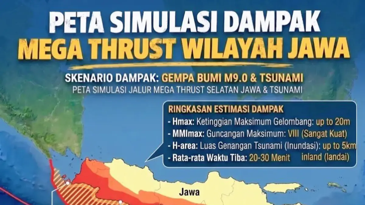 Peta Simulasi Dampak Megathrust Wilayah Jawa. Foto: Tangkapan Layar TikTok/@gerbanglogikachannel