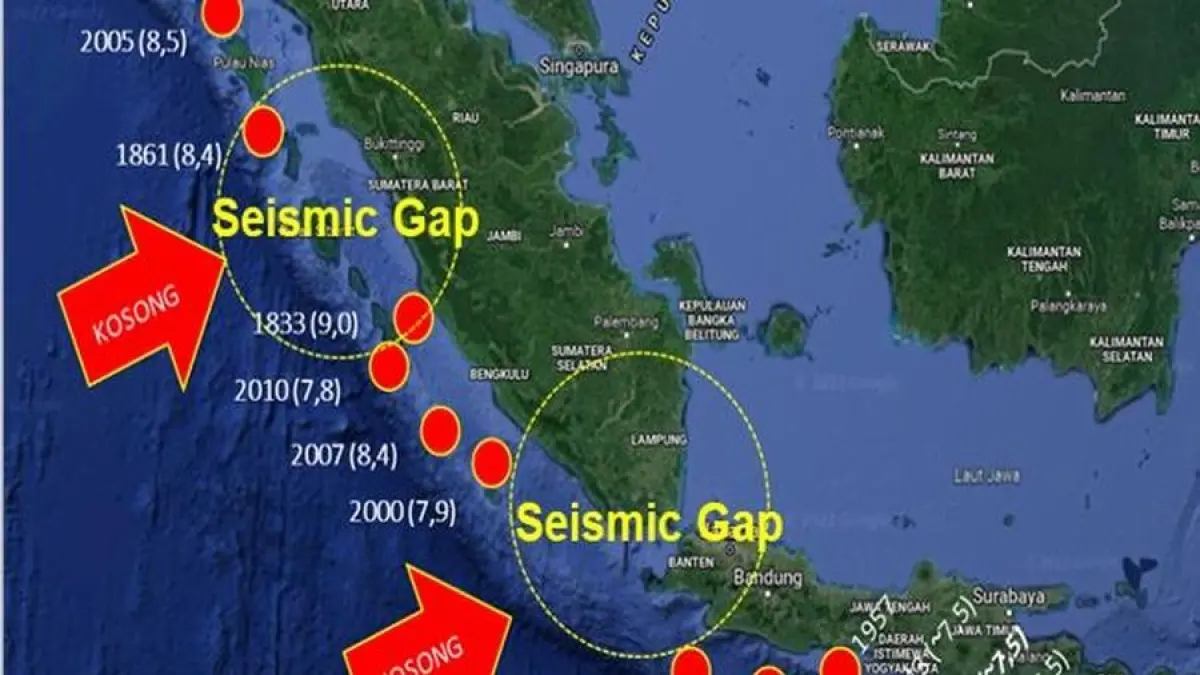 Gambaran Seismic Gap Segmen Megathrust. Dok: IABI
