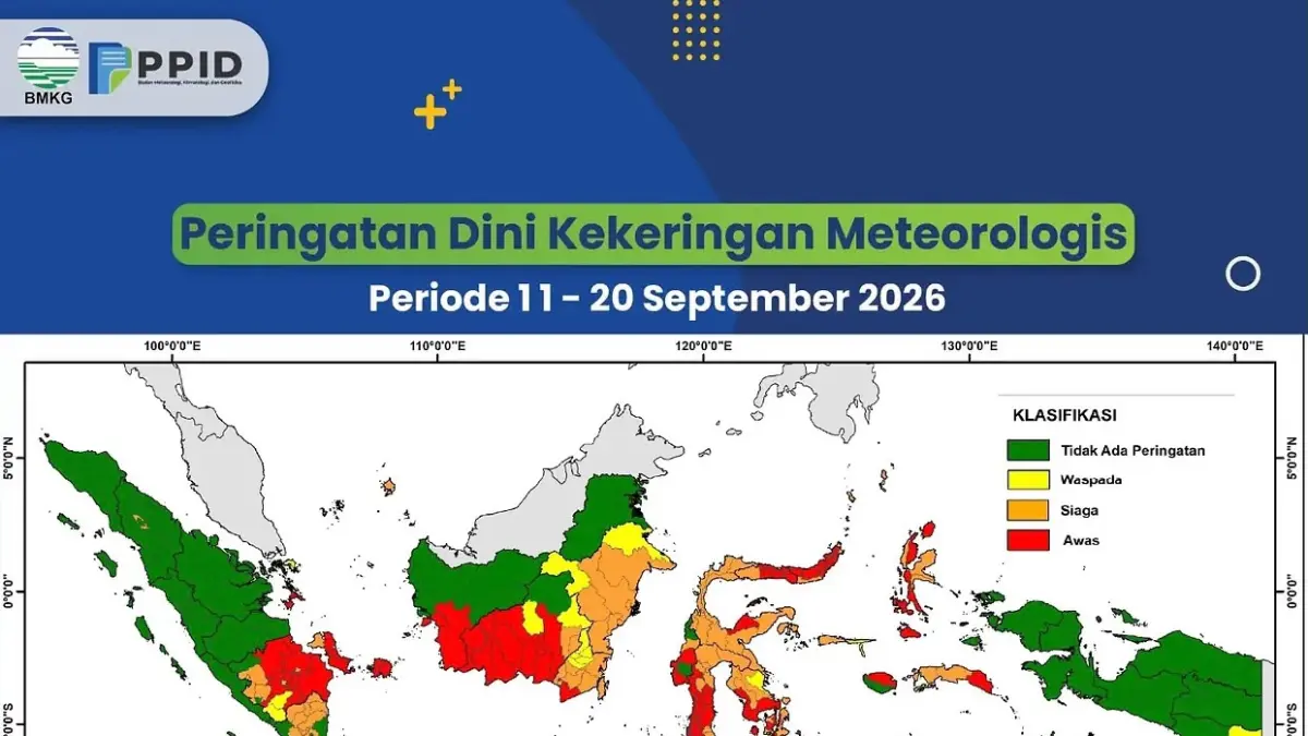 Infografis peringatan dini kekeringan meteorologis periode 11-20 September 2026 yang dirilis BMKG. Foto: Instagram/@ppid_bmkg