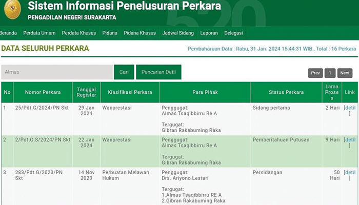 Sistem informasi penelusuran perkara PN Solo yang memuat perkara gugatan wanprestasi Almas kepada Gibran.