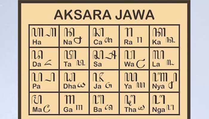 Huruf Aksara Jawa. (dok.freepik)