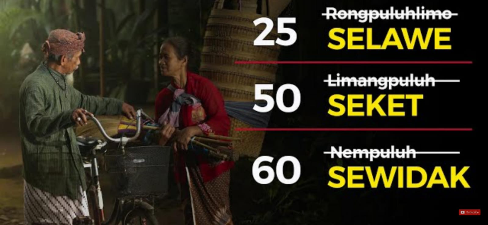 Makna Penyebutan Angka Dalam bahasa Jawa.