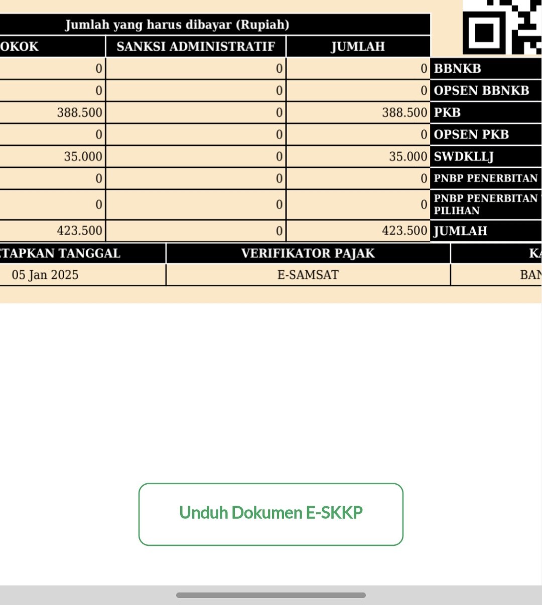 2 kolom baru di STNK setelah Opsen Pajak ditetapkan.