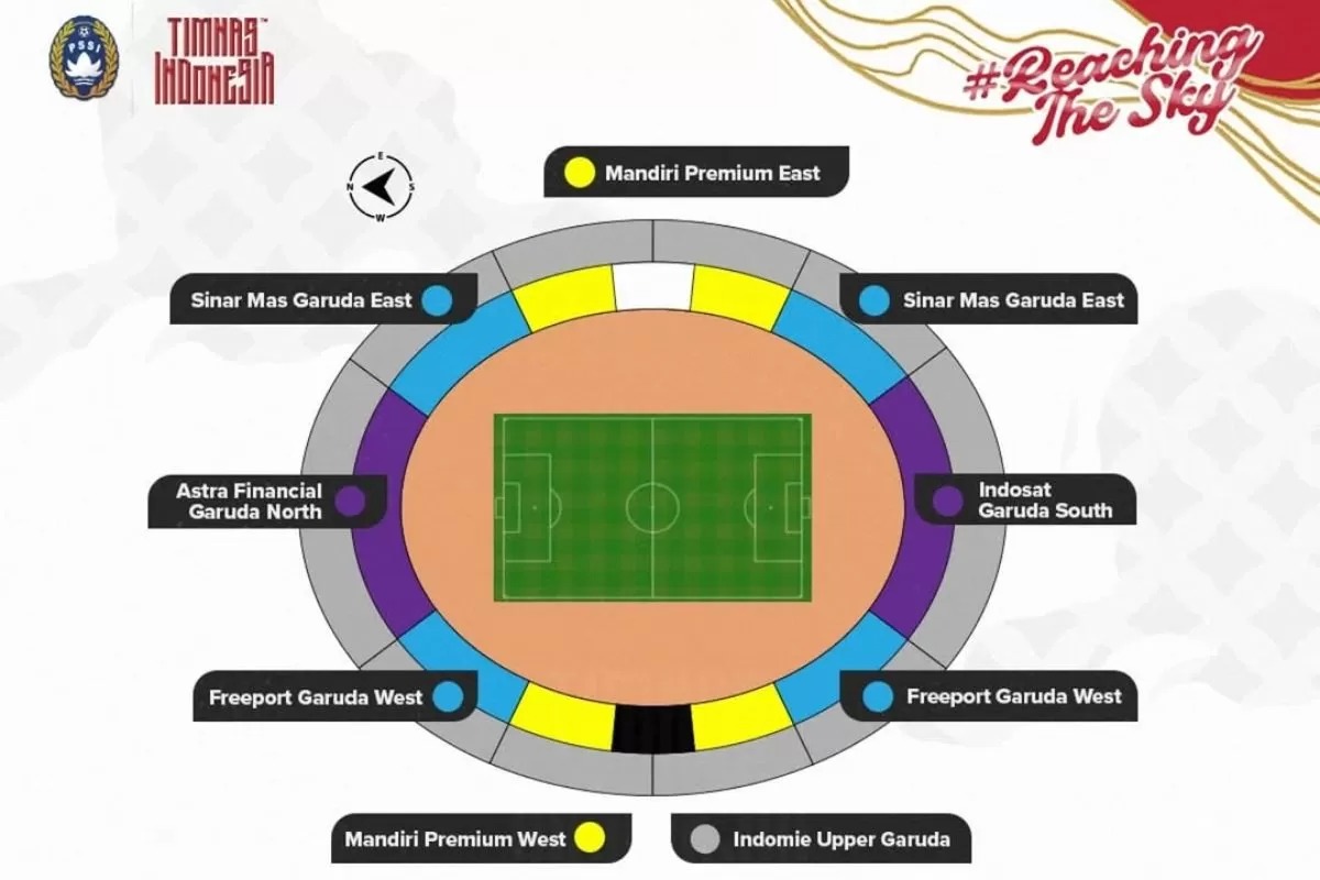 Kategori penonton di stadion GBK pada Timnas Indonesia vs Tiongkok 2025.