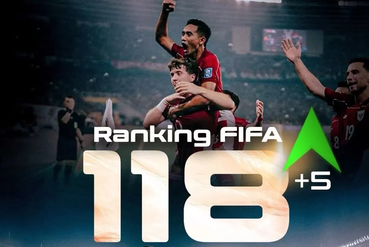 Peringkat Timnas Indonesia pada Ranking FIFA.