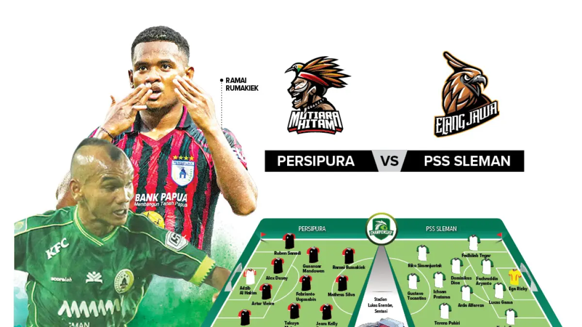 Persipura Jayapura bersaing memperebutkan tiket promosi Liga 1 dengan PSS Sleman.