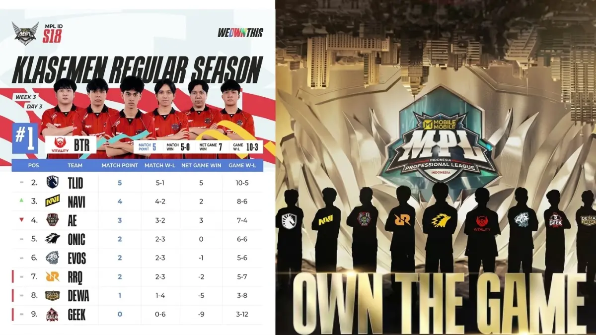 Hasil dan Klasemen MPL ID S18 Week 3 (Foto: Instagram)