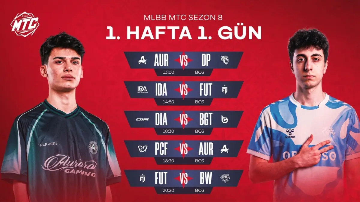 MLBB Türkiye Menuju M8, Ekosistem Esports Turki Makin Mendapat Sorotan. (Foto: YouTube)