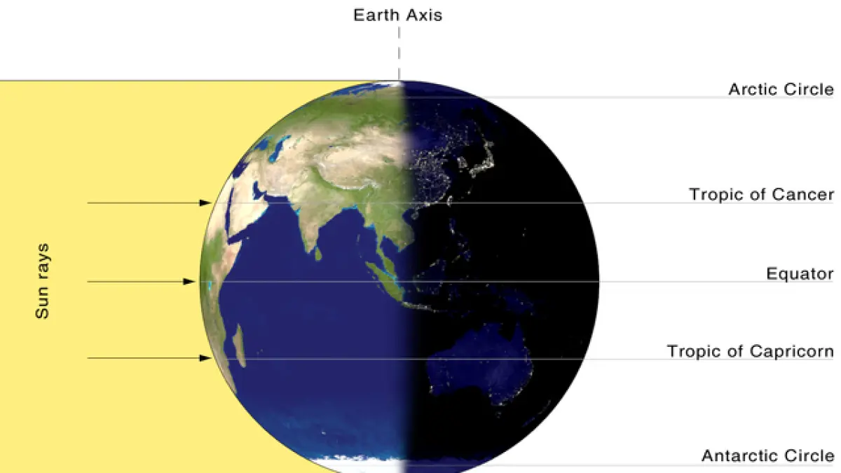 Fenomena ekuinoks September terjadi pada 23 September 2026 saat posisi semu Matahari melintasi bidang ekuator Bumi. Fenomena ini membuat durasi siang dan malam berada dalam kondisi hampir seimbang.(X ;info astronomy)