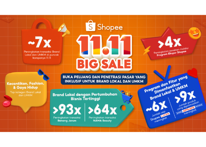 Shopee 11.11 Big Sale.