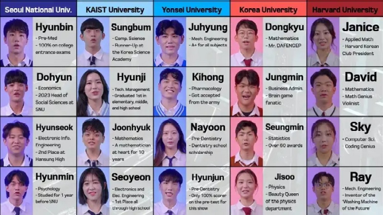 Profil hingga akun Instagram para peserta University War.