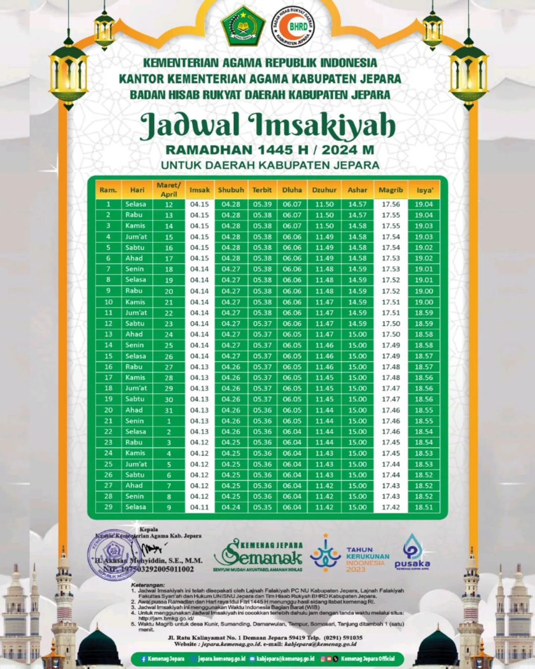 Jadwal Imsakiyah, buka puasa dan jadwal sholat selama bulan Ramadhan 2024/1445 H di wilayah Kabupaten Jepara.