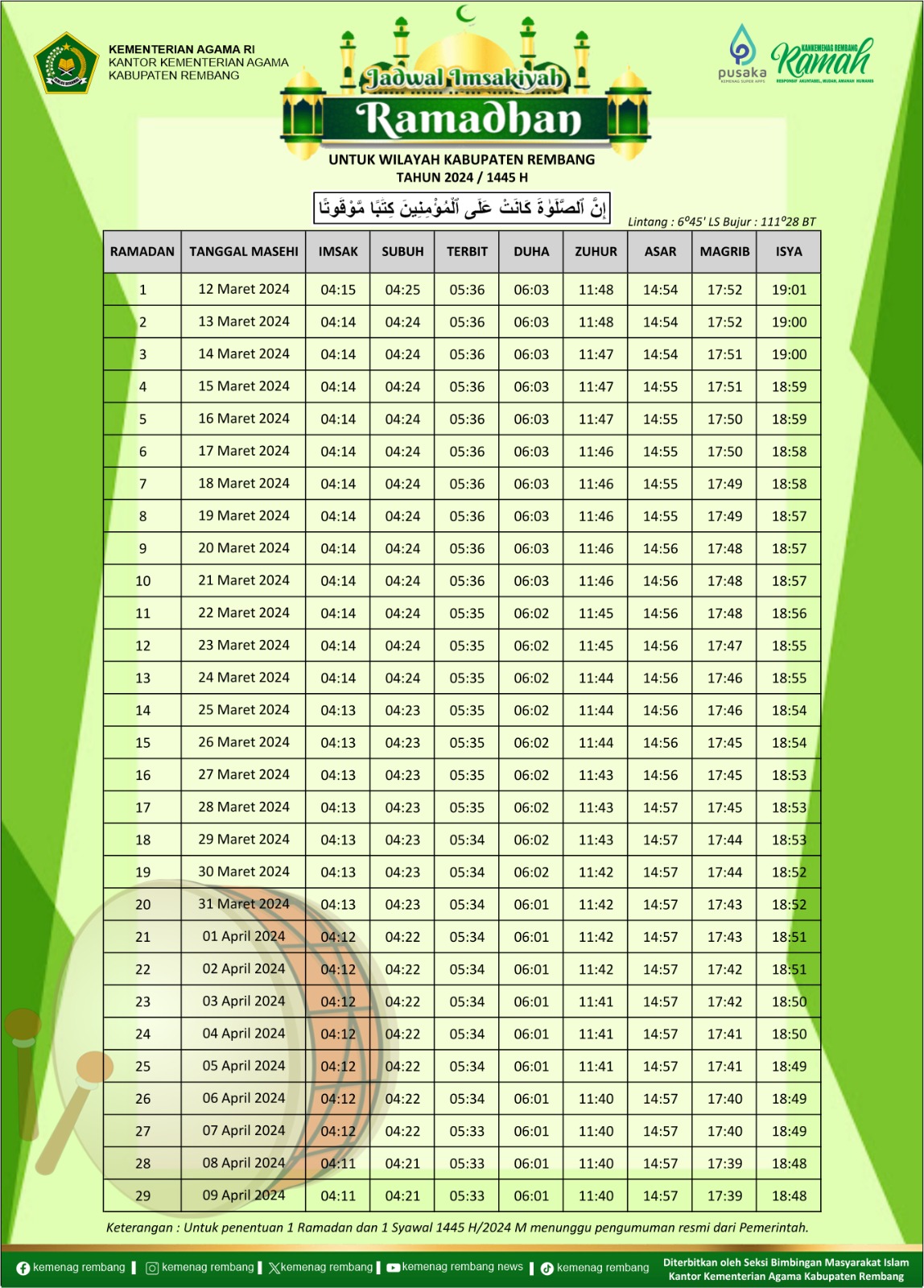 Tabel Jadwal imsakiyah, buka puasa dan waktu sholat di wilayah Kabupaten Rembang.