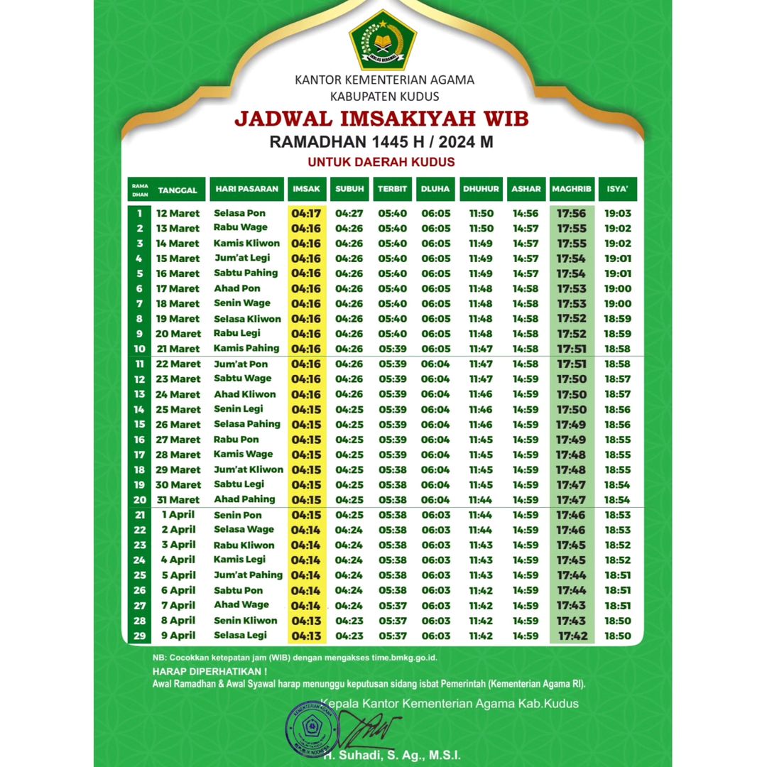 Jadwal imsakiyah, buka puasa dan waktu sholat selama Ramadan di wilayah Kabupaten Kudus.