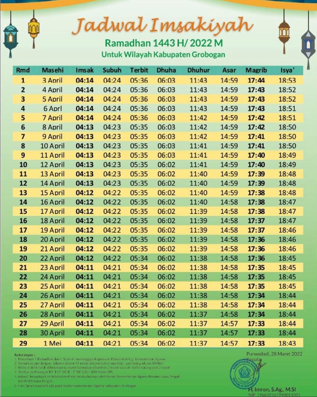 Jadwal imsakiyah, buka puasa dan waktu sholat selama Ramadan 2024 di wilayah Kabupaten Grobogan, Jawa Tengah.