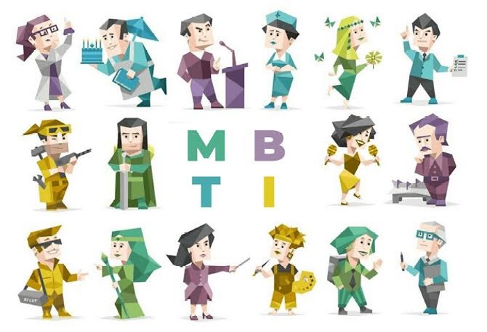 Kepribadian MBTI.
