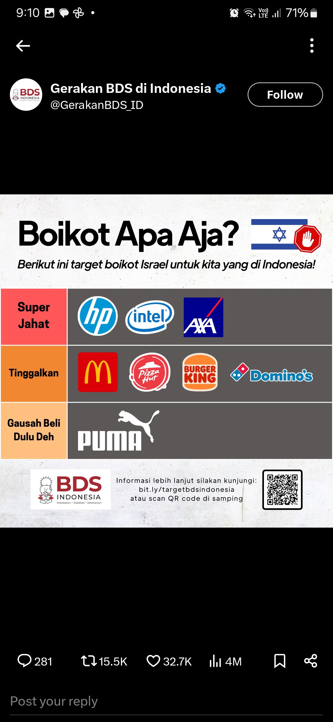 Beberapa produk yang diboikot BDS. Foto: Twitter BDS Indonesia