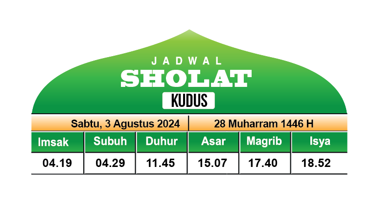 jadwal Sholat Kudus
