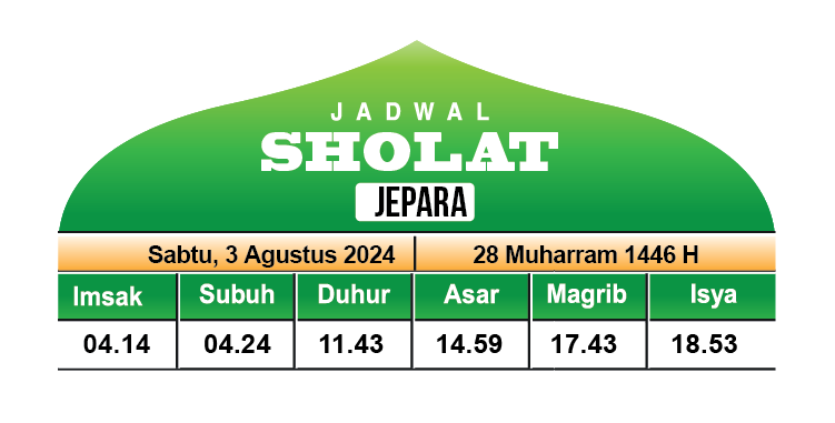 Jadwal Sholat Jepara Hari ini.