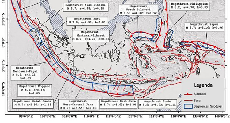 Letak Megathrust di sepanjang garis pantai di indonesia (researchgate.net)