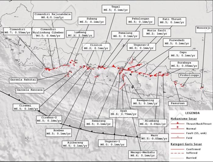 Daftar Sesar Aktif di Jawa. (X: Georitmus)