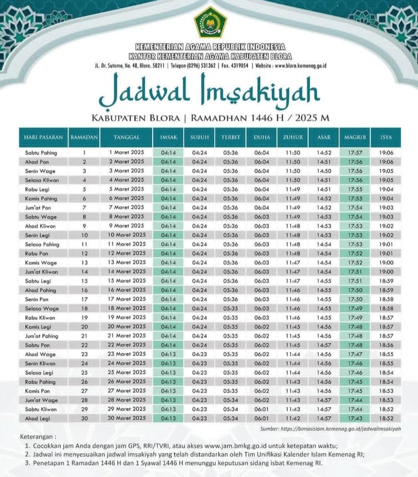IMSAK: Jadwal Imsakiyah Ramadan 2025 Kabupaten Blora