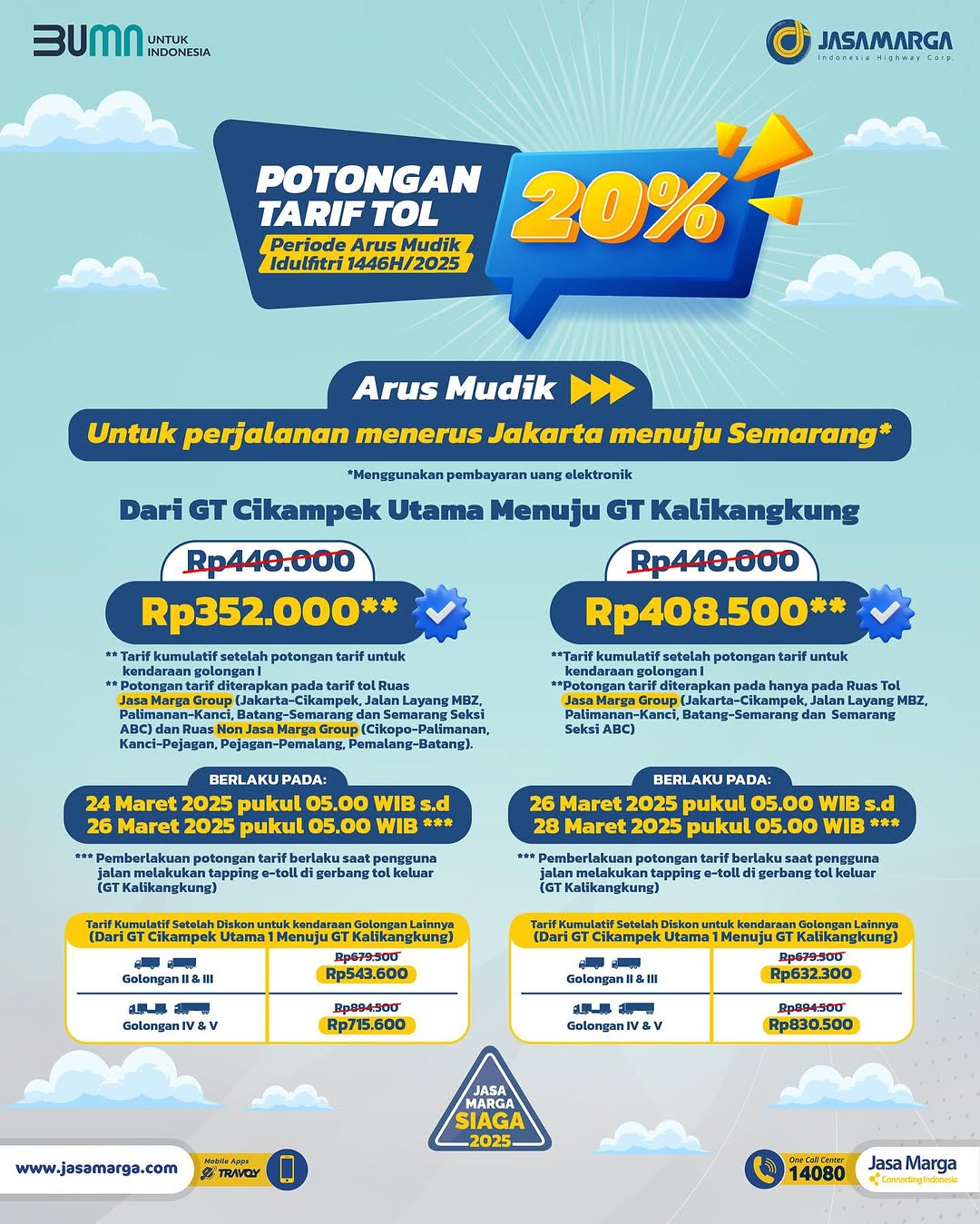 postingan poster tentang potongan tarif tol oleh instagram official.jasamarga