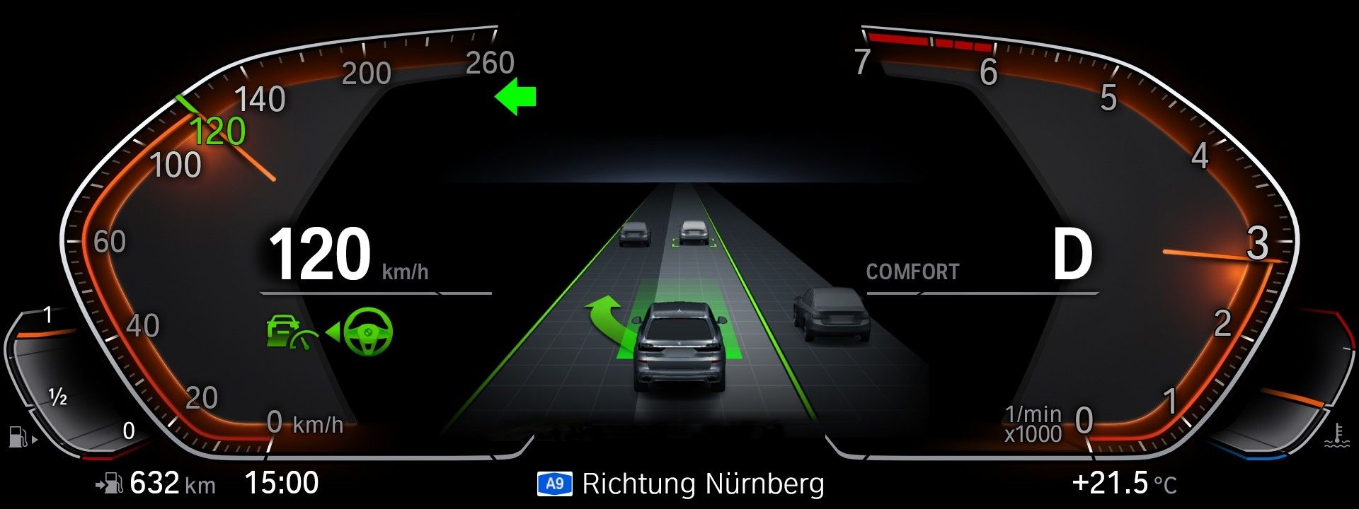 Fitur Canggih (https://www.bmw.co.id/)