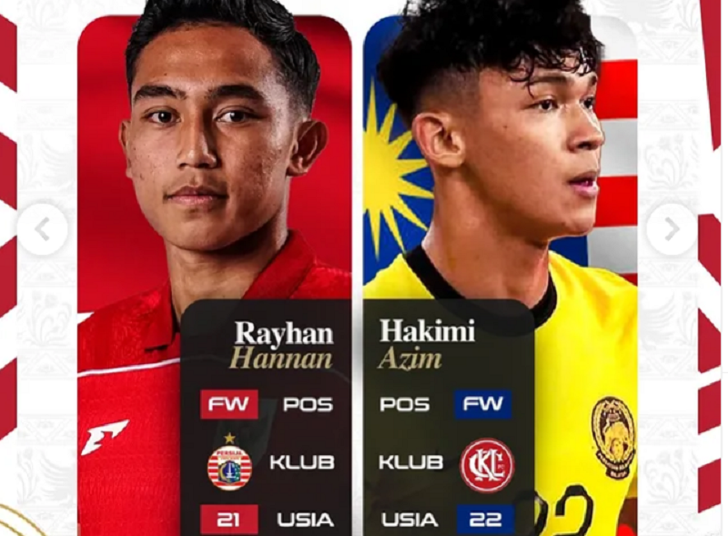 Head to Head Timnas Indonesia U 23 vs Timnas Malaysia