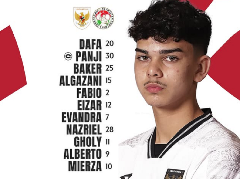Timnas Indonesia U-17