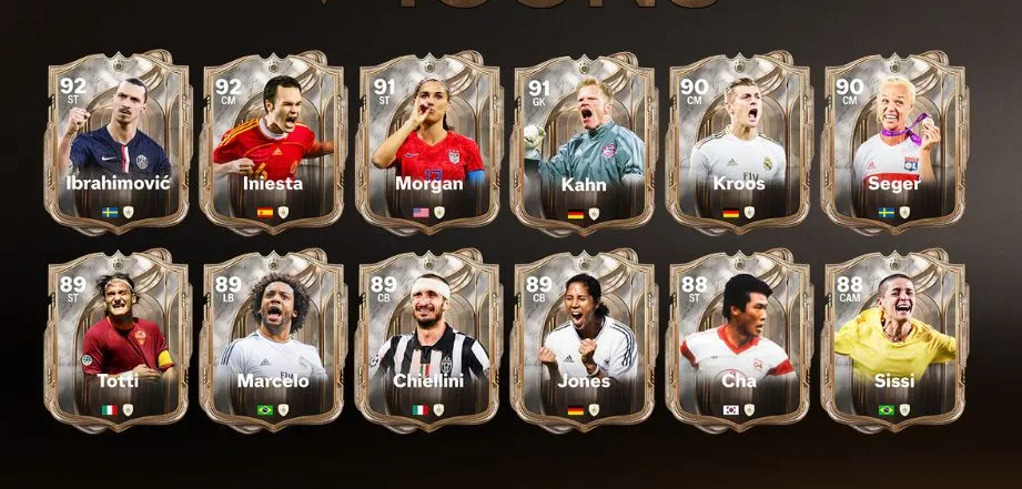 Daftar ikon EA FC