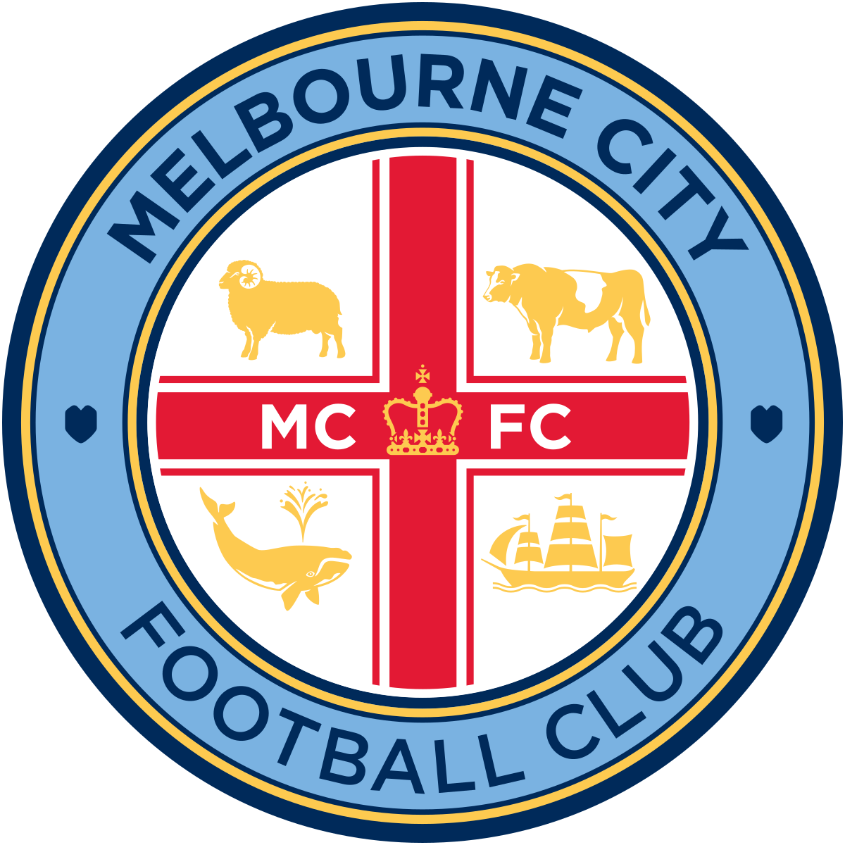 logo melbourne city