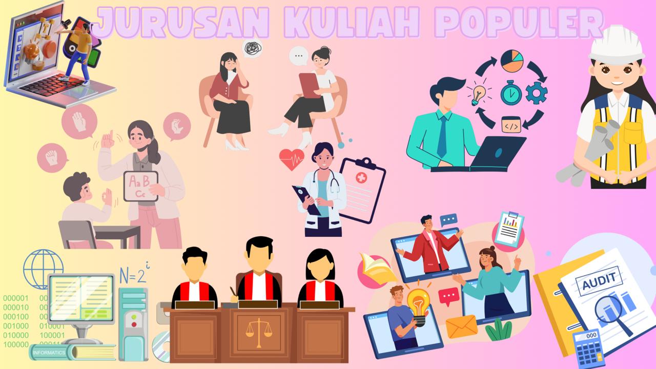 Jurusan Populer yang memiliki peluang kerja tinggi