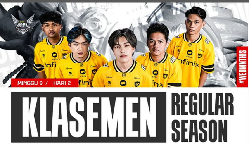 Mobile Legends - MPL ID Season 16
