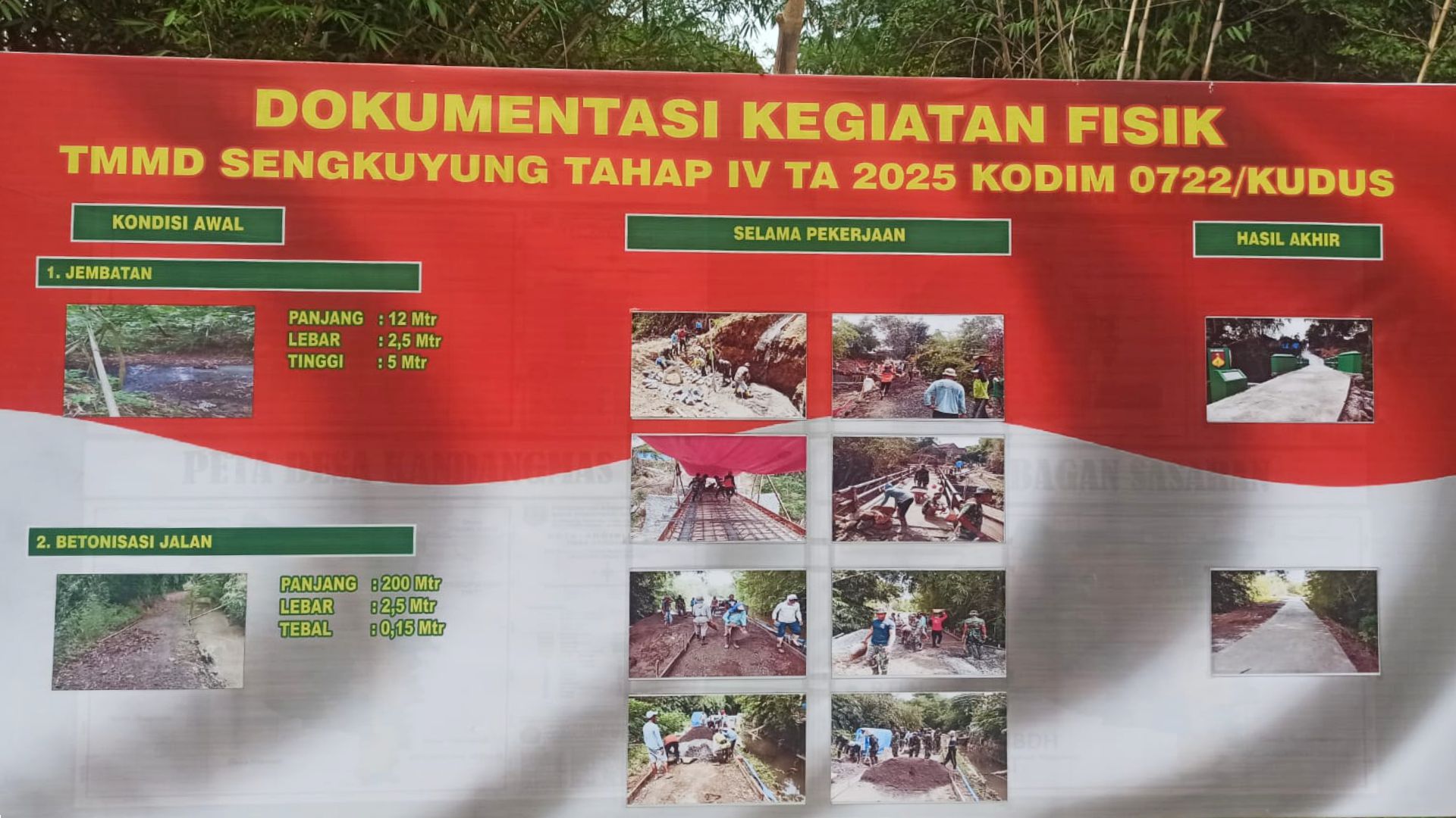 Dokumentasi kegiatan Fisik TMMD SENGKUYUNG TAHAP IV TA 2025 KODIM 0722/KUDUS