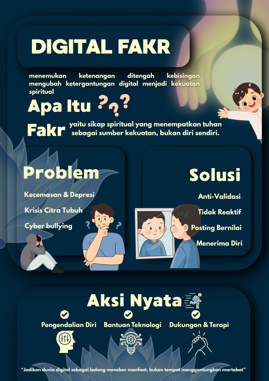 Poster Fakr & Terapi Ego Digital (Cybersufism)