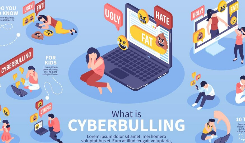 Cyberbullying